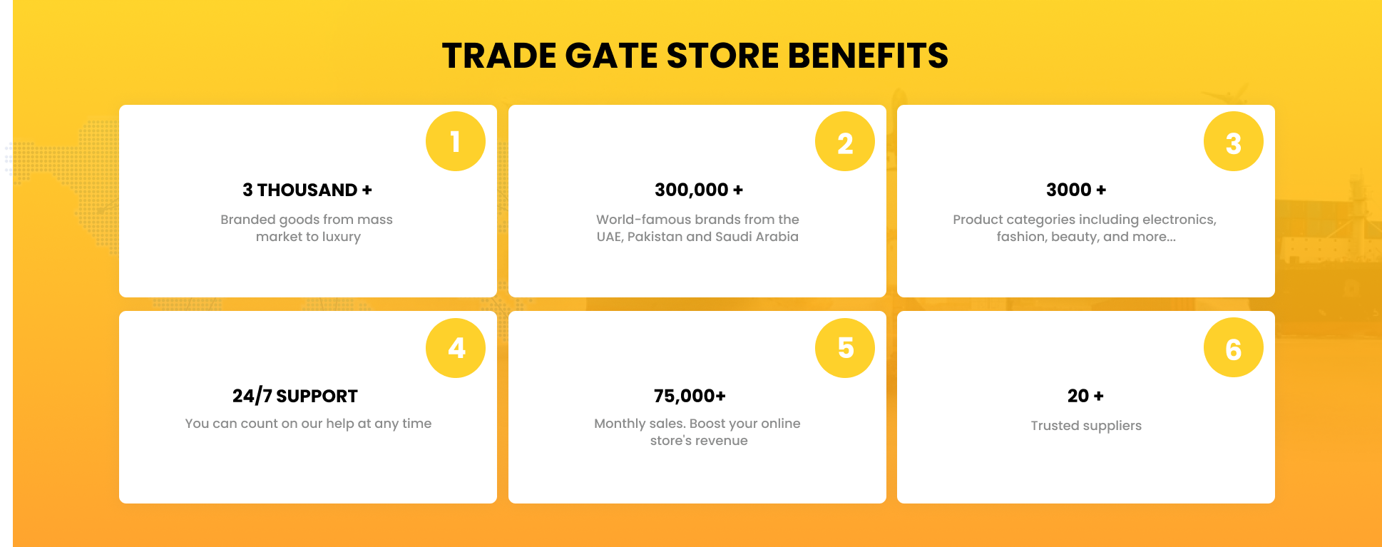 Trade Gate Store Benefits Mobile View